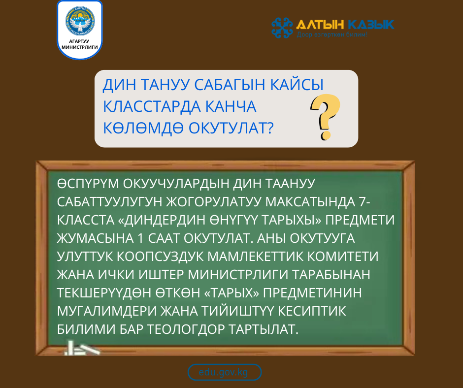 Дин тануу сабагы кайсы класстарда, канча көлөмдө окутулат?