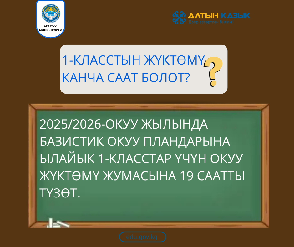12 жылдык билим берүү моделинде 1-класстын жүктөмү канча саат болот?