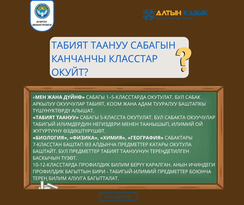Табият таануу сабагын канчанчы класстар окуйт. Окута турган мугалимдер даярбы?