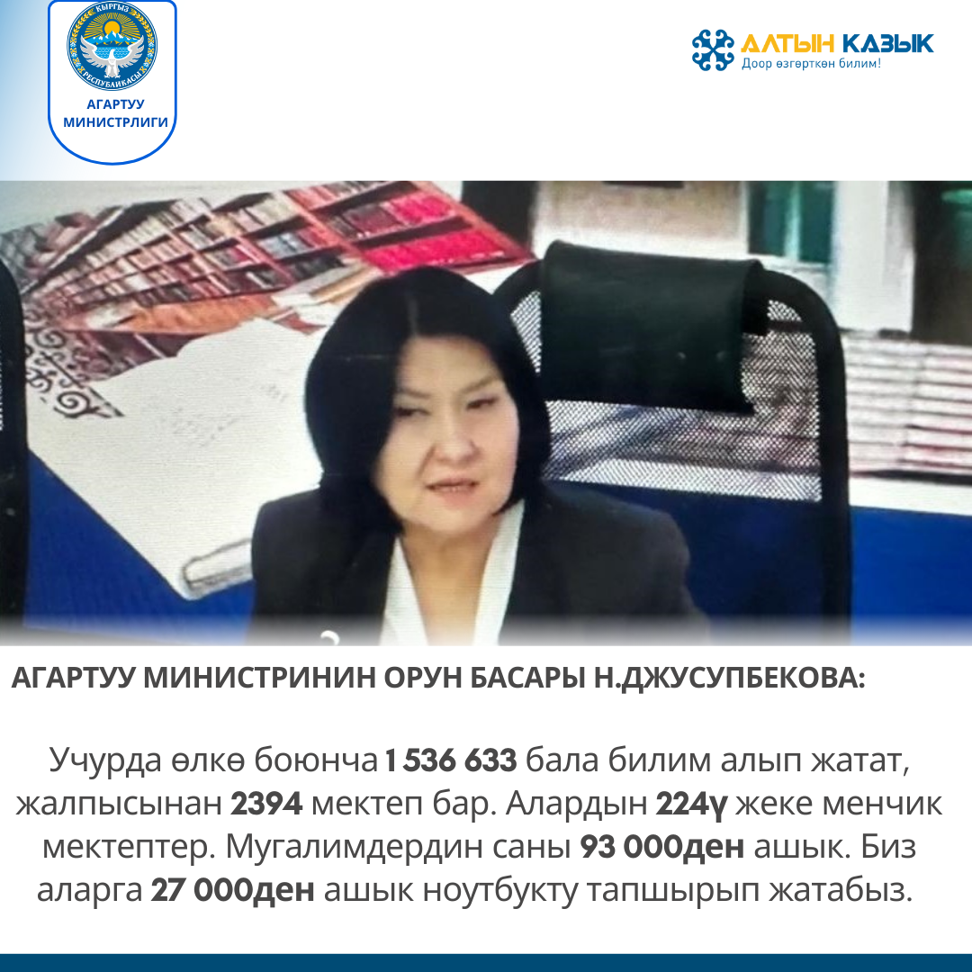 жусупбекова