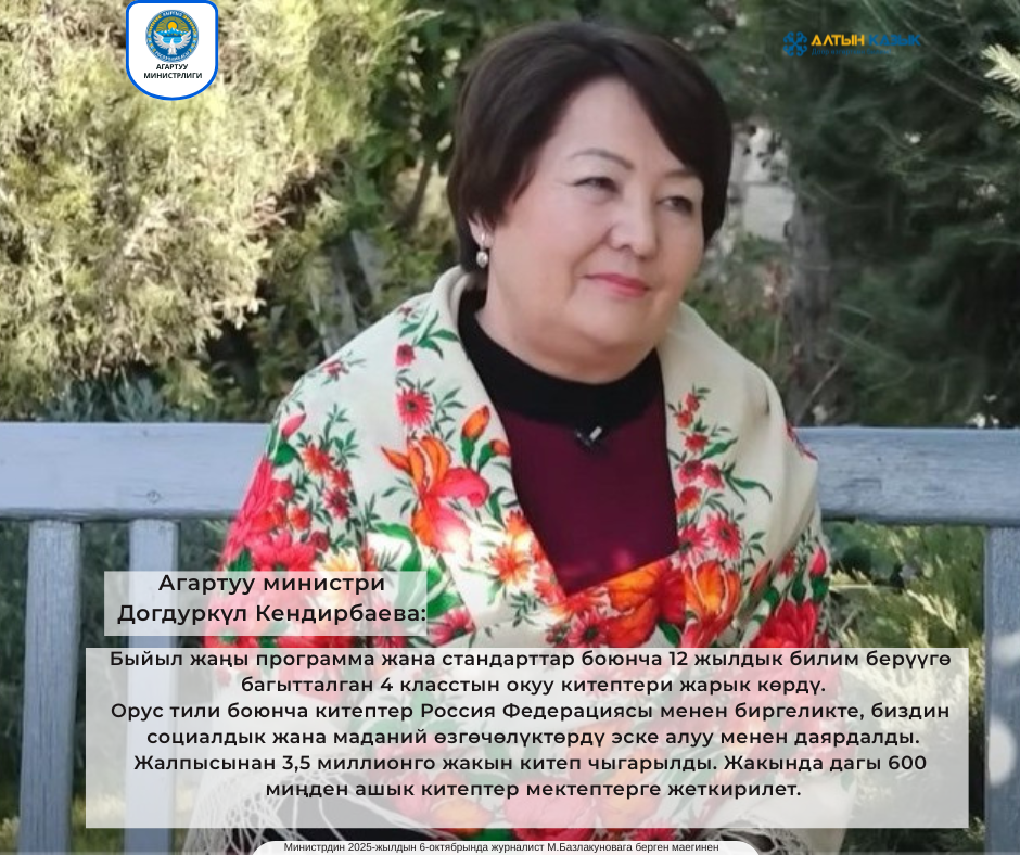 минист базлакунова