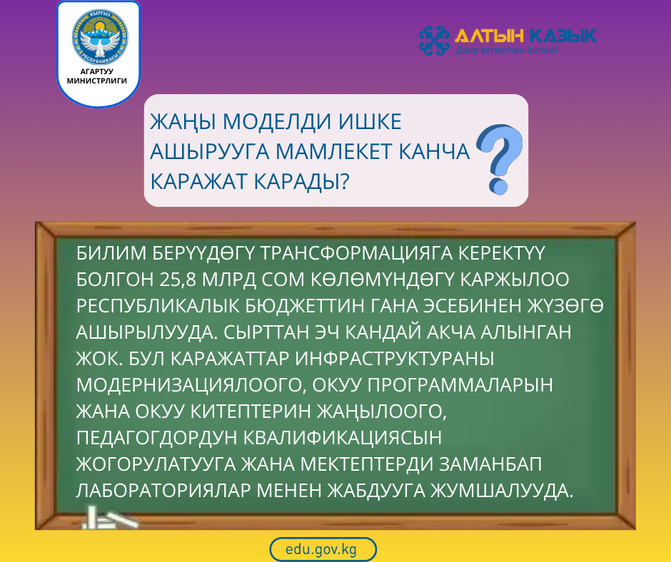 Жаңы моделди ишке ашырууга мамлекет канча каражат карады