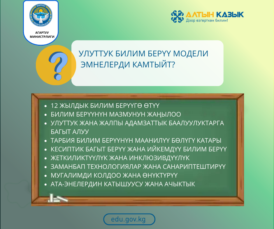 что включает