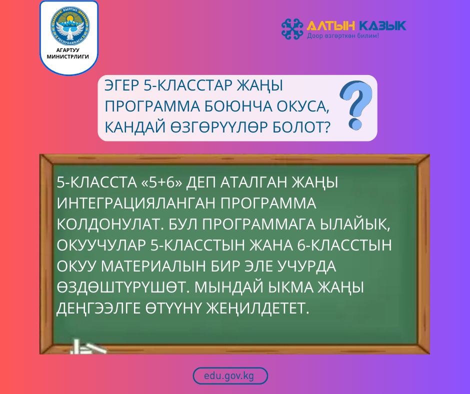 Эгер 5-класстар жаңы программа боюнча окуса, кандай өзгөрүүлөр болот?